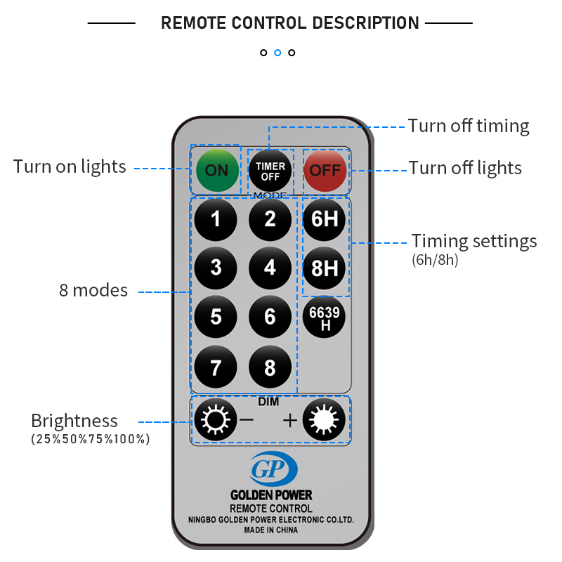 HCP154  LED透明线冰条灯